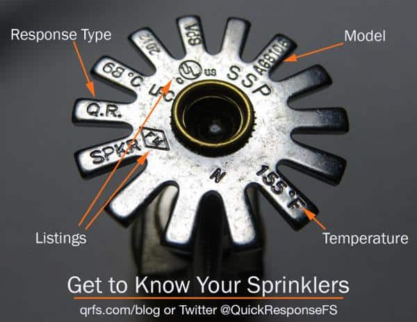Temperature Rating on Fire Sprinkler Head Temperature Rating on Fire Sprinkler Head