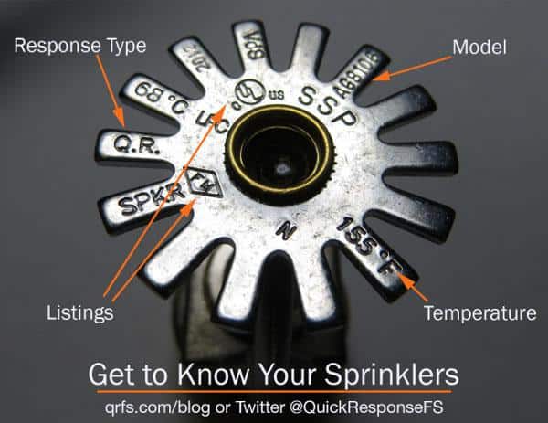 Temperature Rating on Fire Sprinkler Head