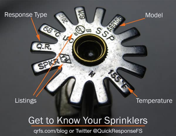 Fire Sprinkler Diagram SIN