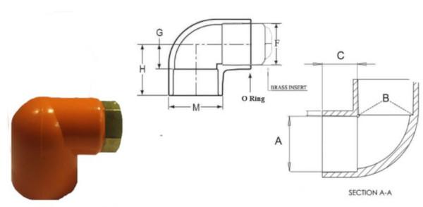CPVC Adapter Dimensions