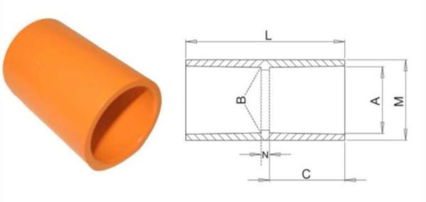 CPVC Coupling Dimensions
