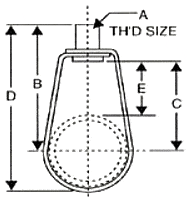 Dimensional Sizes